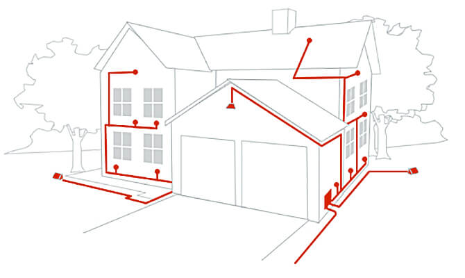 What Does Rewiring Involve? Main Image